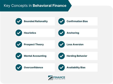 Key Factors That Influence Financial Counselor Salary