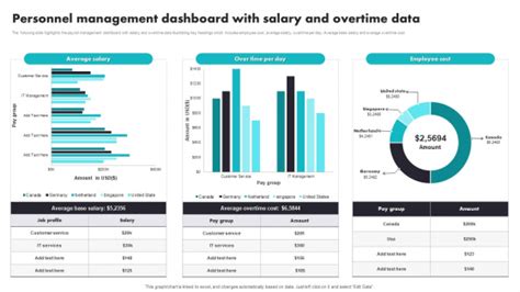 Key Factors That Influence Salary and Overtime Eligibility