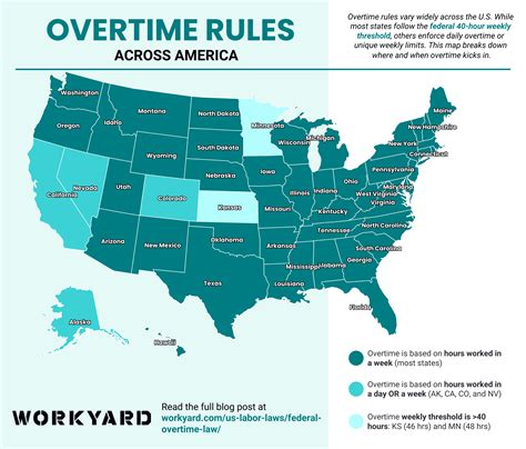 Key Factors That Influence Salary and Your New Overtime Status