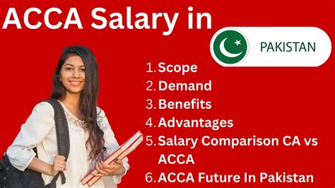 Key Factors That Influence Salary in Pakistan