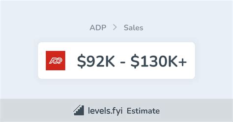 Key Factors That Influence Your ADP Sales Salary