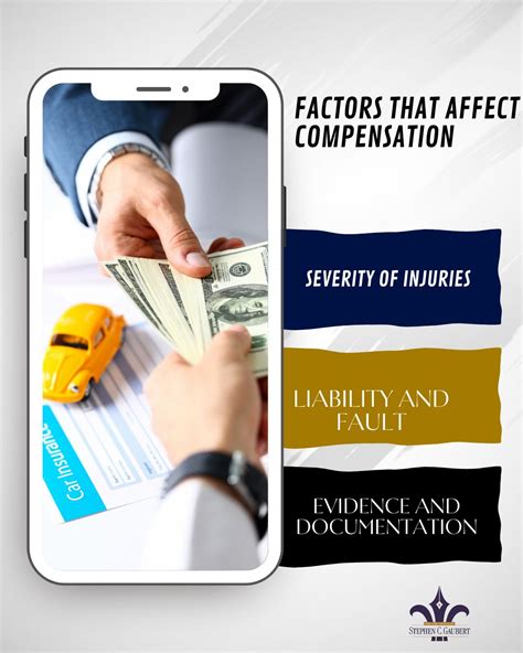 Key Factors That Influence Your Compensation