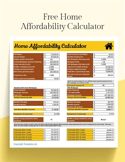 Key Factors That Influence Your Home Affordability
