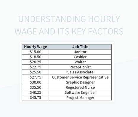 Key Factors That Influence Your Hourly Wage