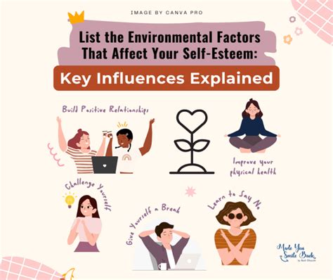 Key Factors That Influence Your Personal Raise