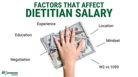 Key Factors That Influence Your Sports Dietetics Salary