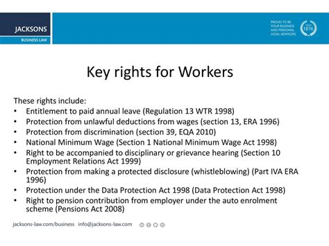 Key Protections: Deductions, Final Pay, and Minimum Wage