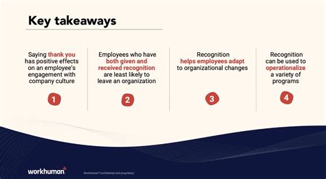 Key Takeaways for Employees and Employers