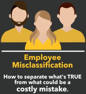Misclassification: A Common and Costly Mistake