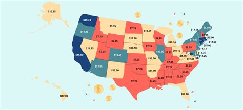 Navigating Your Earnings in New Zealand: A Guide to the Minimum Wage and Beyond