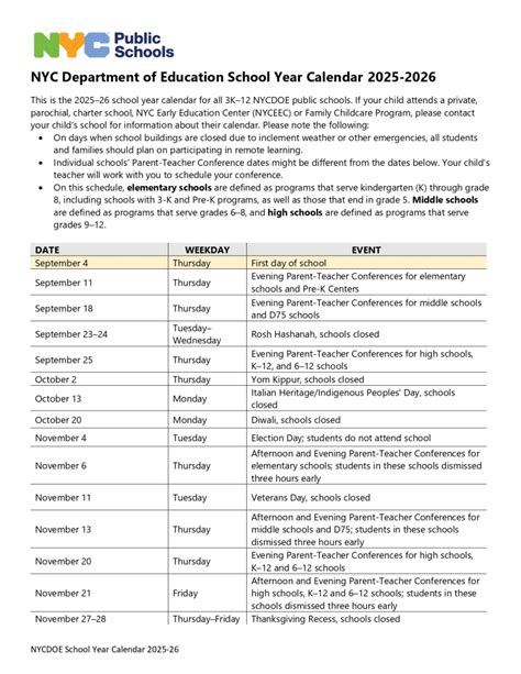 NYC DOE Teacher Salary Schedule: A Deep Dive