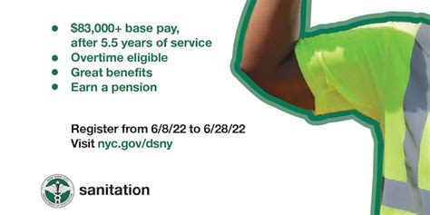 NYC Sanitation Worker Salary: A Deep Dive