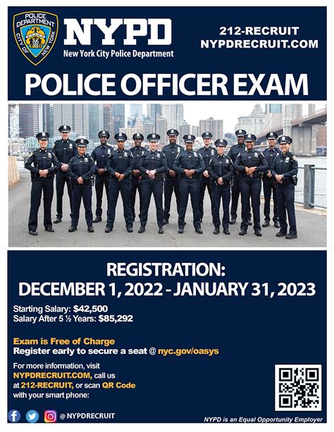 NYPD Job Outlook and Career Growth