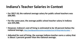 Putting Your Salary in Context: The National Landscape