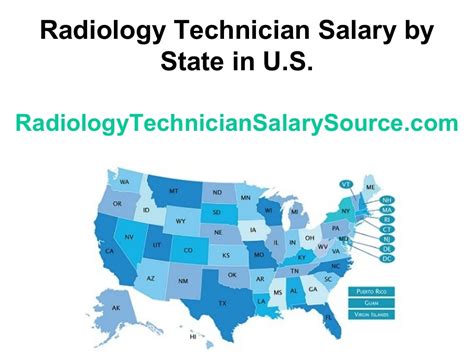 Radiology Technician Salary in Texas: A Comprehensive 2024 Guide