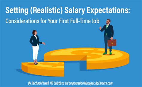 Realistic Salary Increase Expectations: A Deep Dive