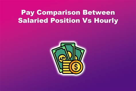 Salaried vs. Hourly: Understanding the Core Difference