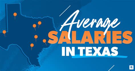 The Average Salary in Texas: A Closer Look