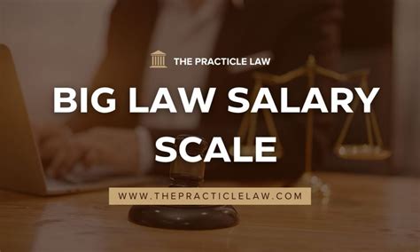 The Big Law Salary Scale Explained