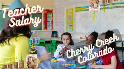The Cherry Creek Salary Schedule: A Deep Dive into Teacher Pay