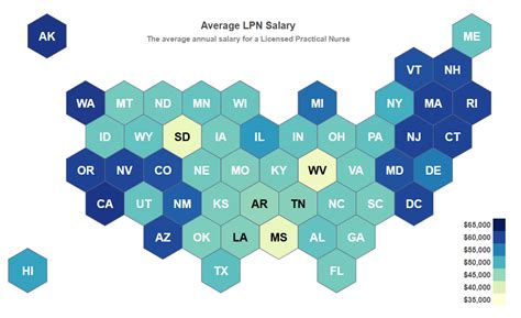 The Complete ARNP Salary by State Breakdown