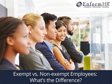 The Core Distinction: Exempt vs. Non-Exempt Employees