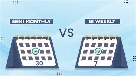 The Critical Difference: Bi-Weekly vs. Semi-Monthly