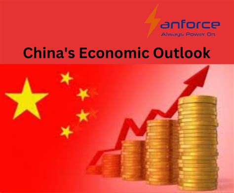The Economic Context and Future Outlook