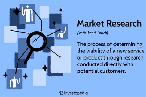 The Foundation: How to Research Your Market Value