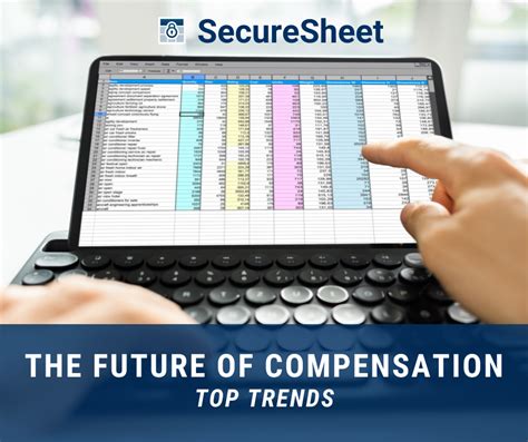 The Future of Compensation: Trends to Watch