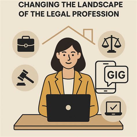 The Legal and Professional Landscape: What's Changing?