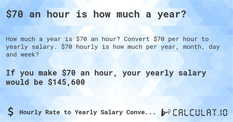 The Math: Converting $70 an Hour to an Annual Salary