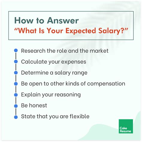 The Most Important Step: Pre-Interview Salary Research