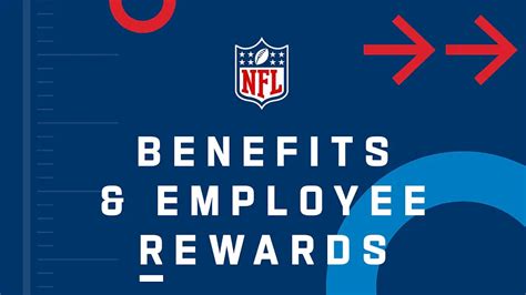 The Official NFL Retirement Plan: A Comprehensive Breakdown