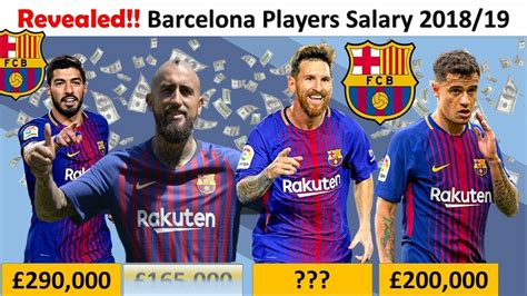 The Professionals Behind the Barcelona Players' Salary: Roles and Responsibilities