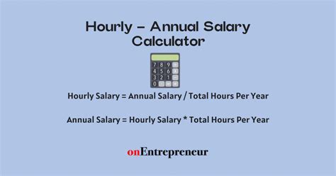 The Simple Math: From $55/hr to an Annual Salary