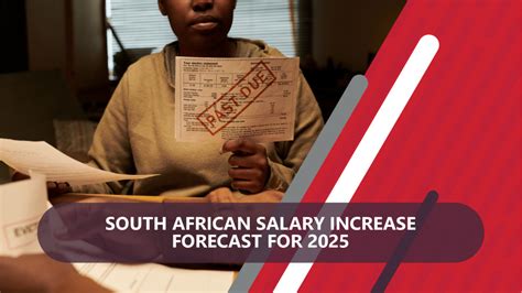 The South African Salary Landscape: A Deep Dive