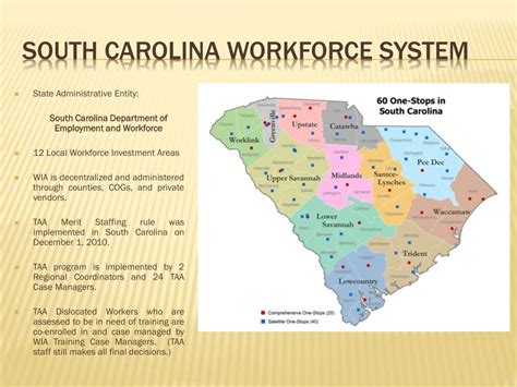 The South Carolina Workforce: An Overview