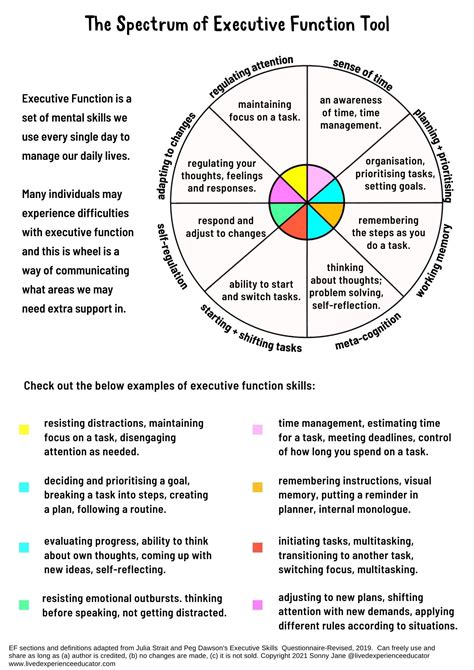 The Spectrum of Roles in DC Government