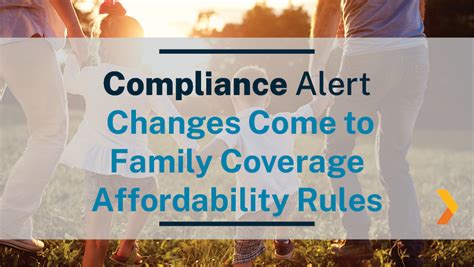 The Starting Point: Common Affordability Rules