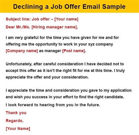 The Step-by-Step Guide to Declining the Offer (With Templates)