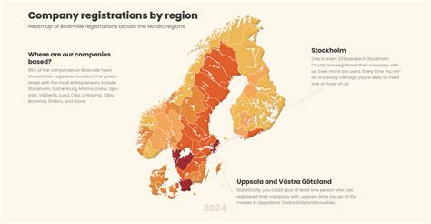 The Swedish Job Market and Outlook