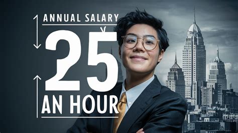 Understanding a $25/Hour Annual Salary
