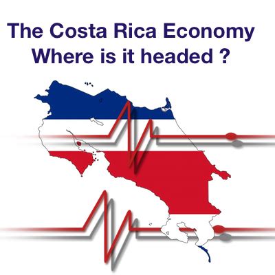 Understanding Costa Rica's Economic & Employment Landscape