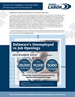 Understanding Delaware's Job Market: Key Industries and Roles