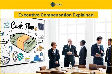 Understanding Executive Compensation: A Look at Doug McMillon's Salary and the CEO Career Path