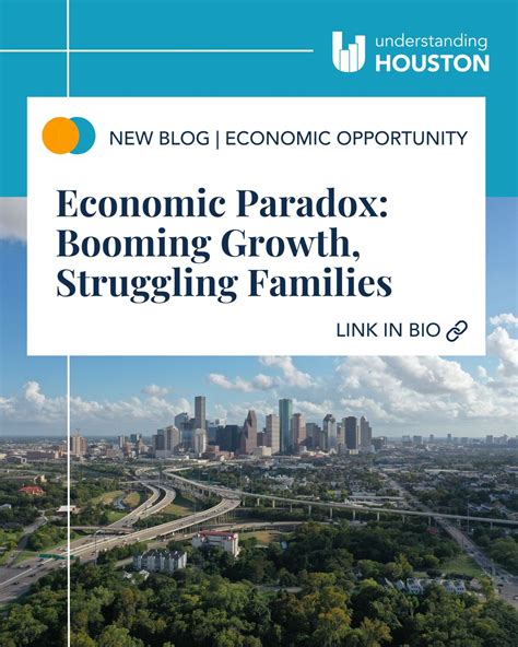 Understanding Houston's Economic Landscape