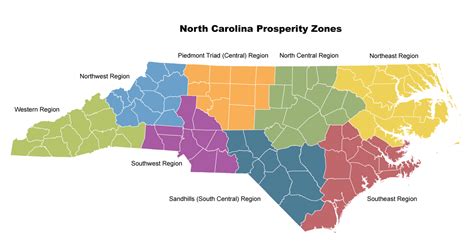 Understanding North Carolina's Economic Landscape