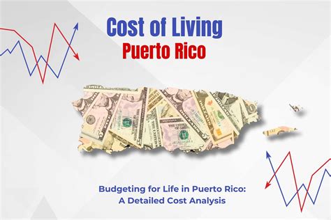 Understanding Puerto Rico's Economic Landscape