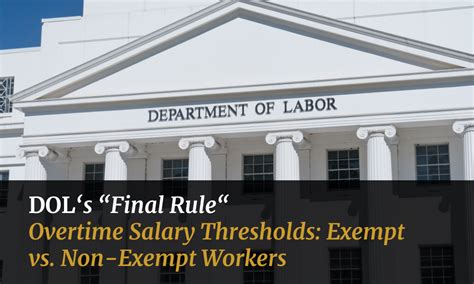 Understanding Salaried Non-Exempt Compensation: A Deep Dive